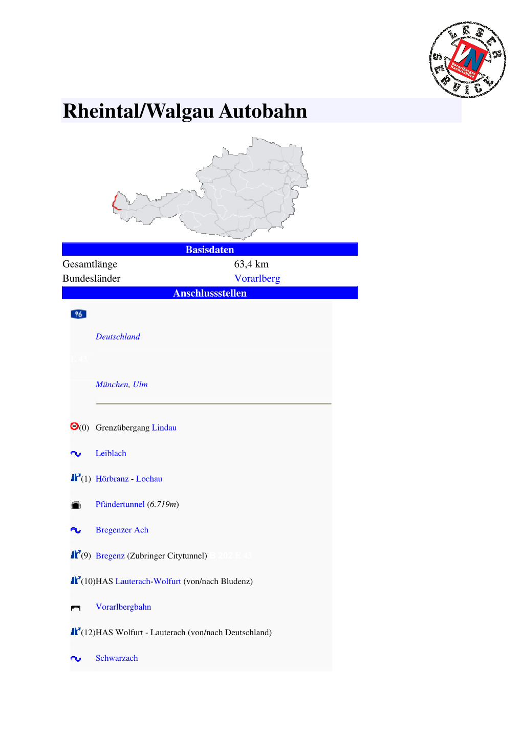 Rheintal/Walgau Autobahn