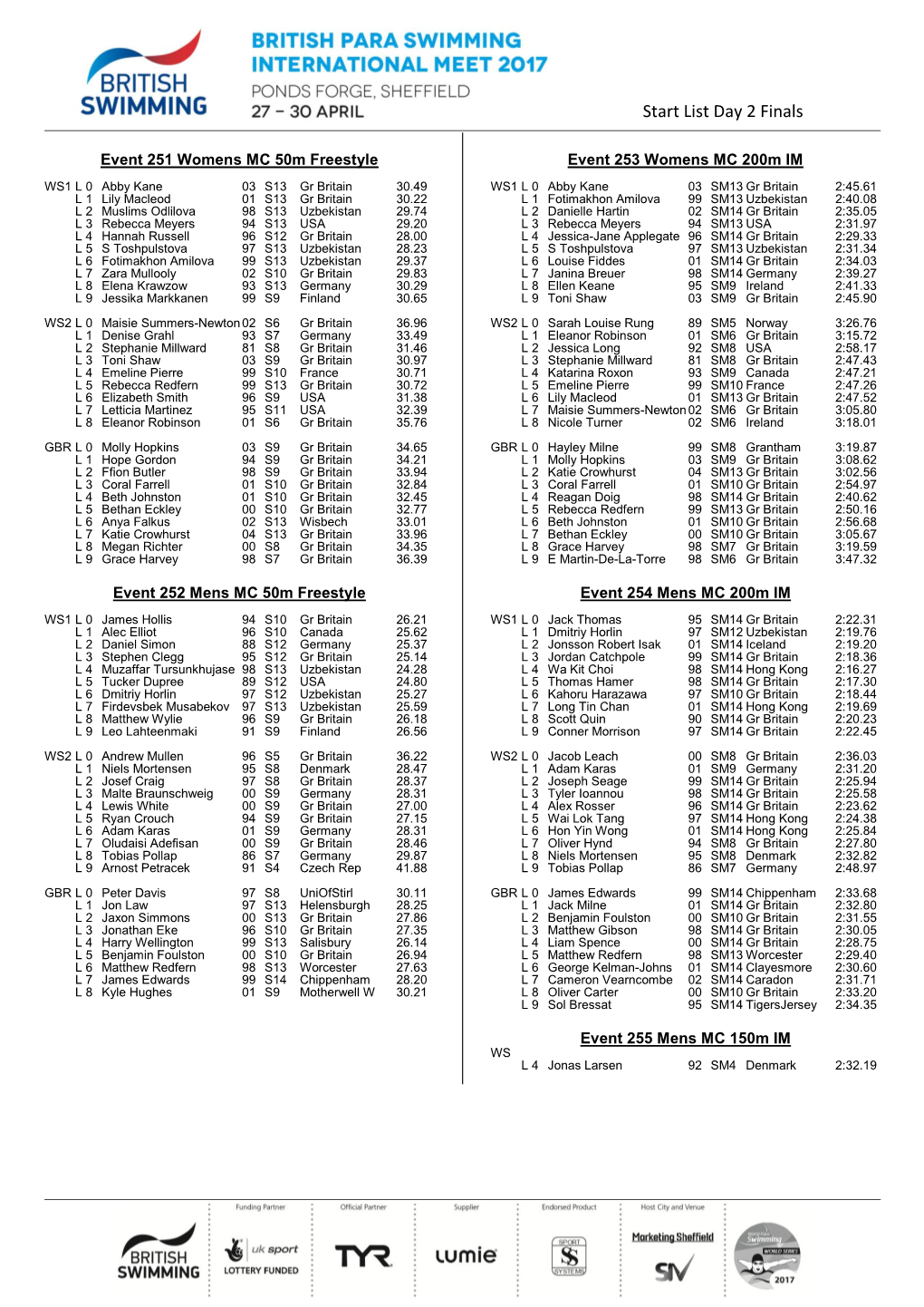 Printable Start Lists