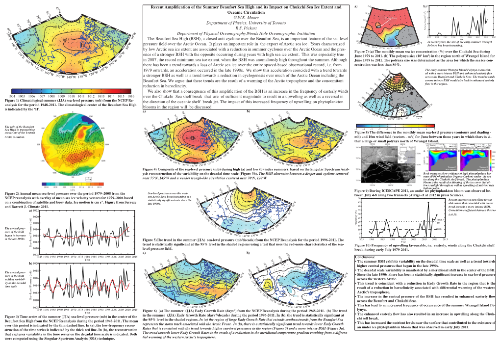 Recent Amplification of the Summer Beaufort Sea High and Its Impact on Chukchi Sea Ice Extent And