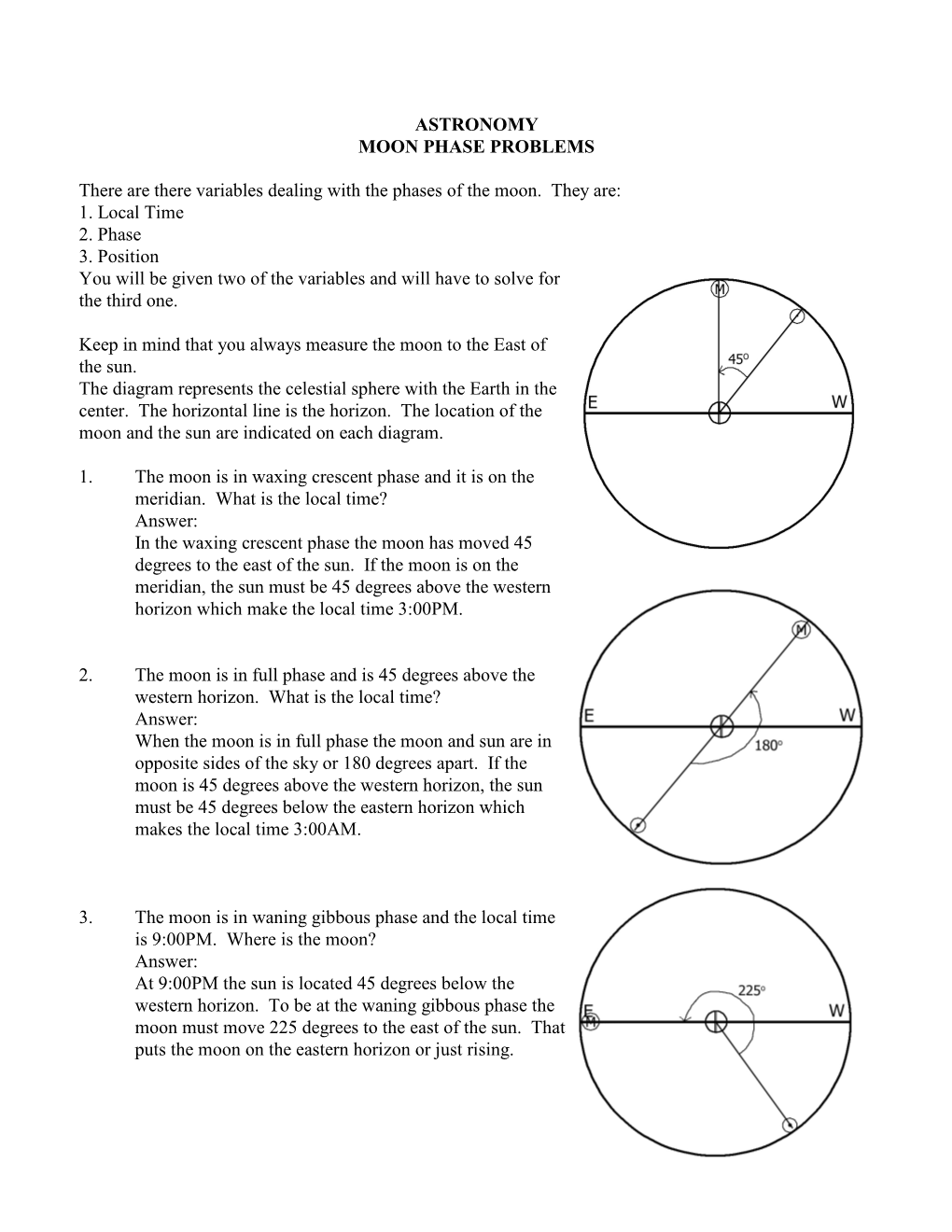 ASTRONOMY MOON PHASE PROBLEMS There Are There