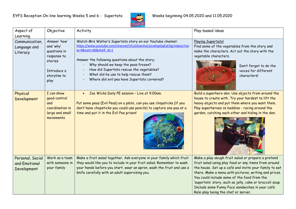 EYFS Reception On-Line Learning Weeks 5 and 6 - Supertato Weeks Beginning 04.05.2020 and 11.05.2020