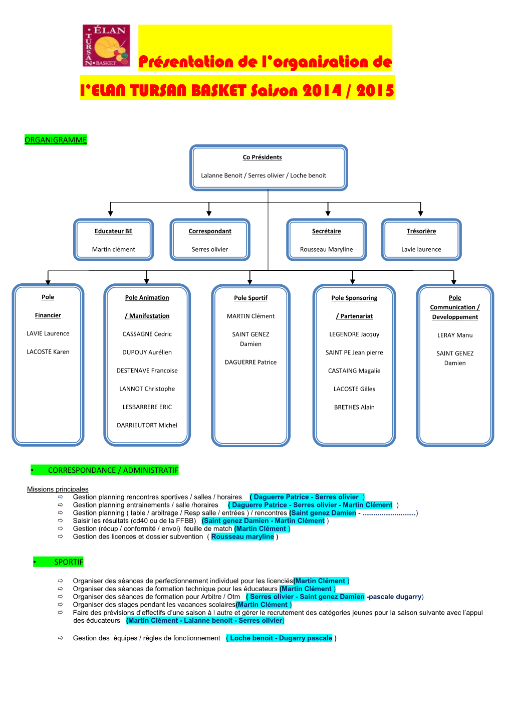 Présentation De L'organisation De L'elan TURSAN BASKET Saison
