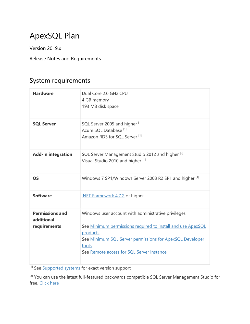 Apexsql Plan