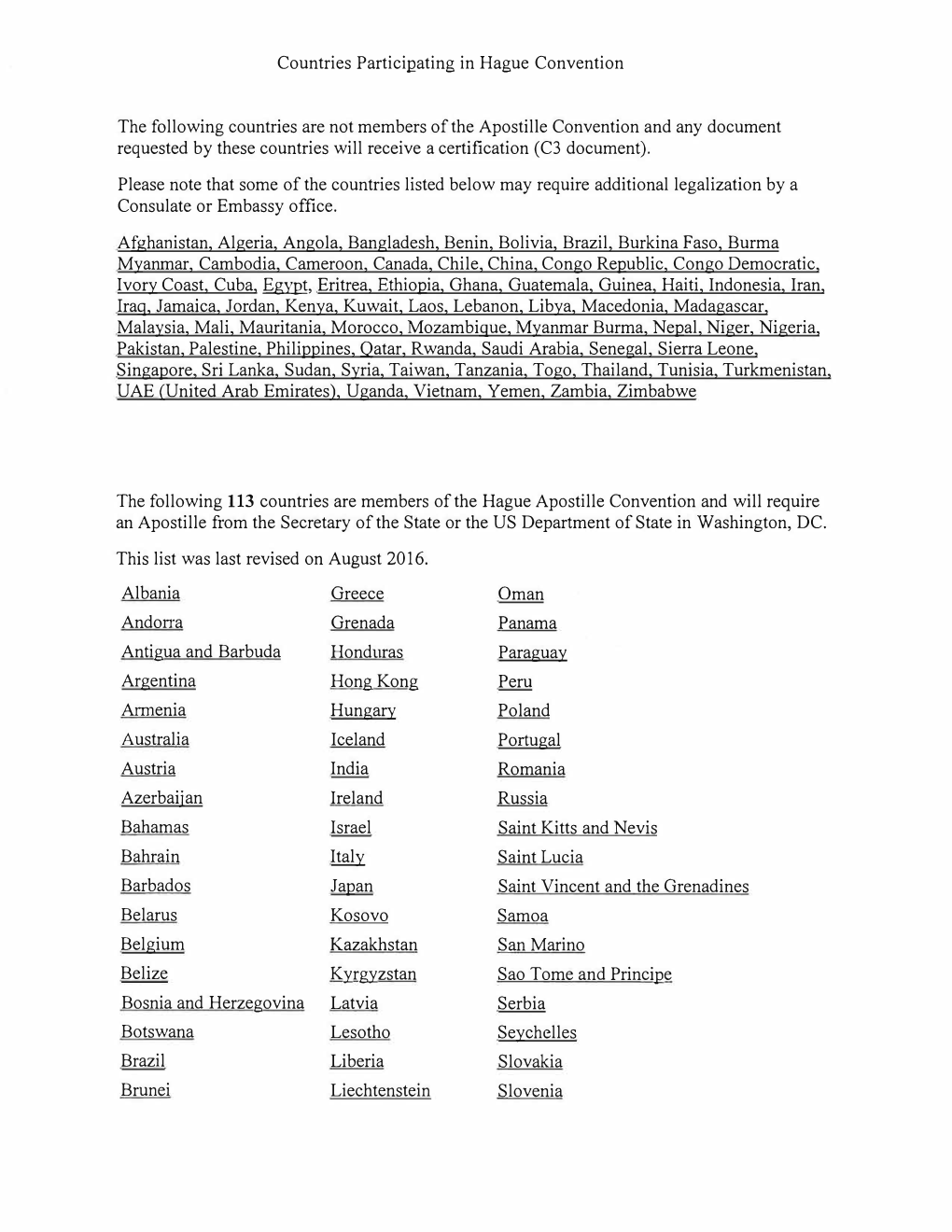 Countries Participating in Hague Convention