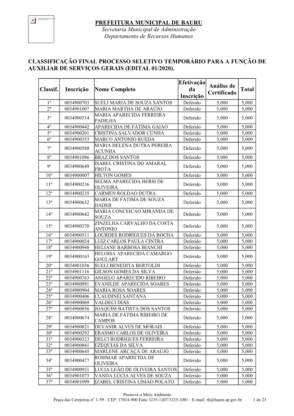 Lista De Classificados