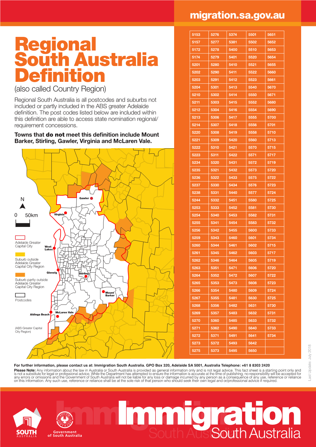 Regional South Australia Definition