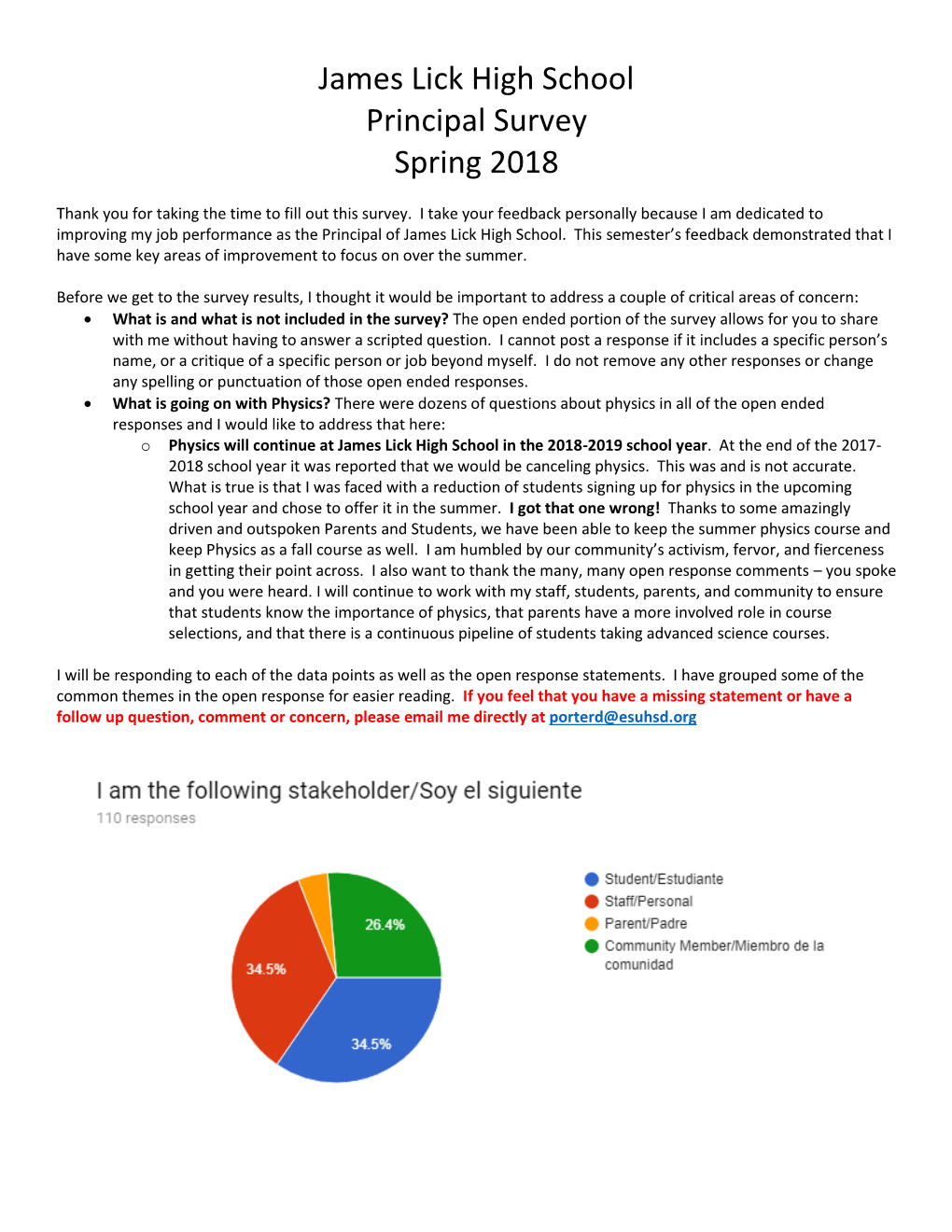 James Lick High School Principal Survey Spring 2018