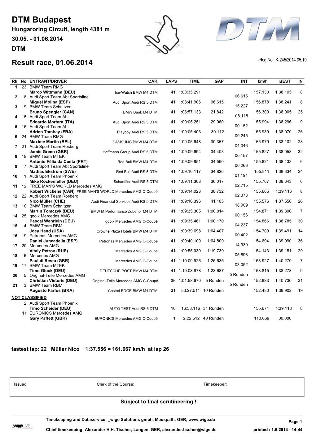 DTM Budapest Hungaroring Circuit, Length 4381 M 30.05