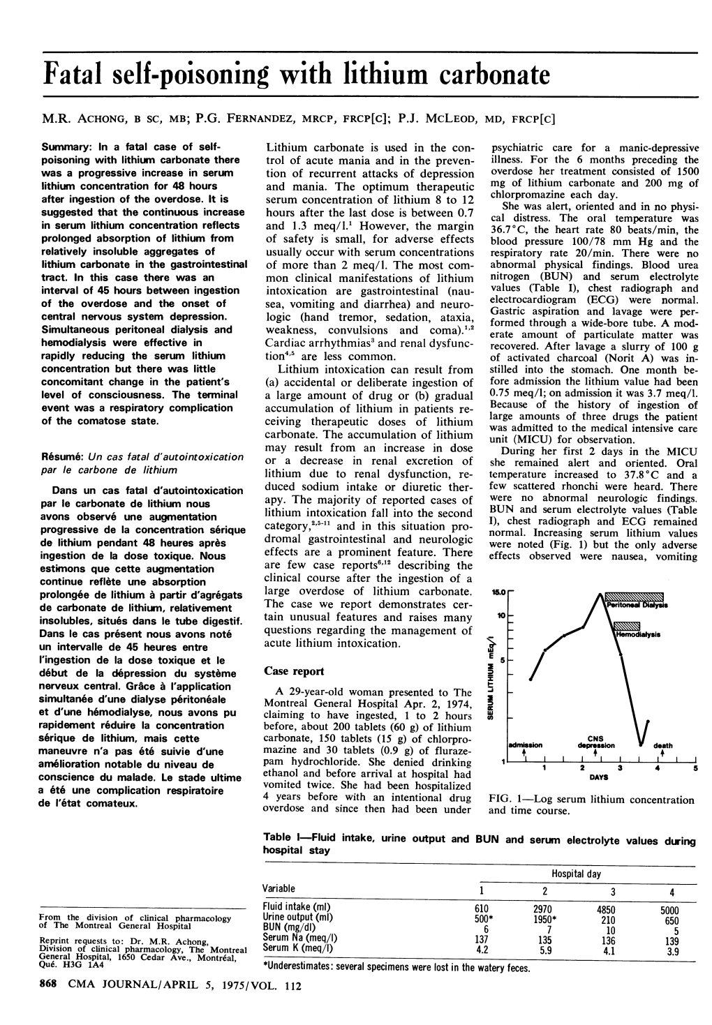 Fatal Self-Poisoning with Lithium Carbonate