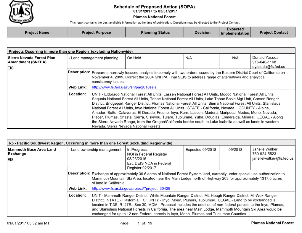 Schedule of Proposed Action (SOPA) 01/01/2017 to 03/31/2017 Plumas National Forest This Report Contains the Best Available Information at the Time of Publication