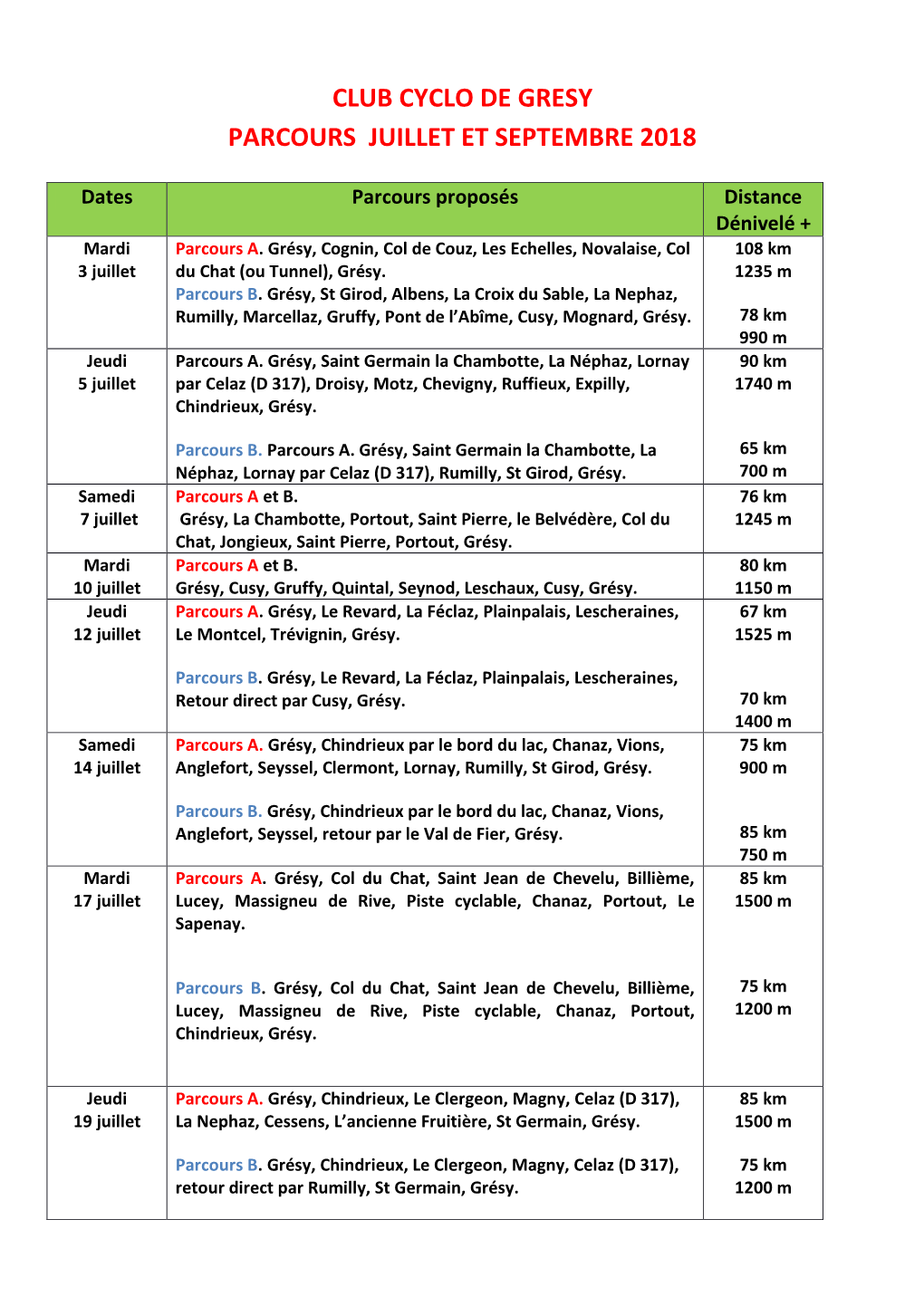 Club Cyclo De Gresy Parcours Juillet Et Septembre 2018