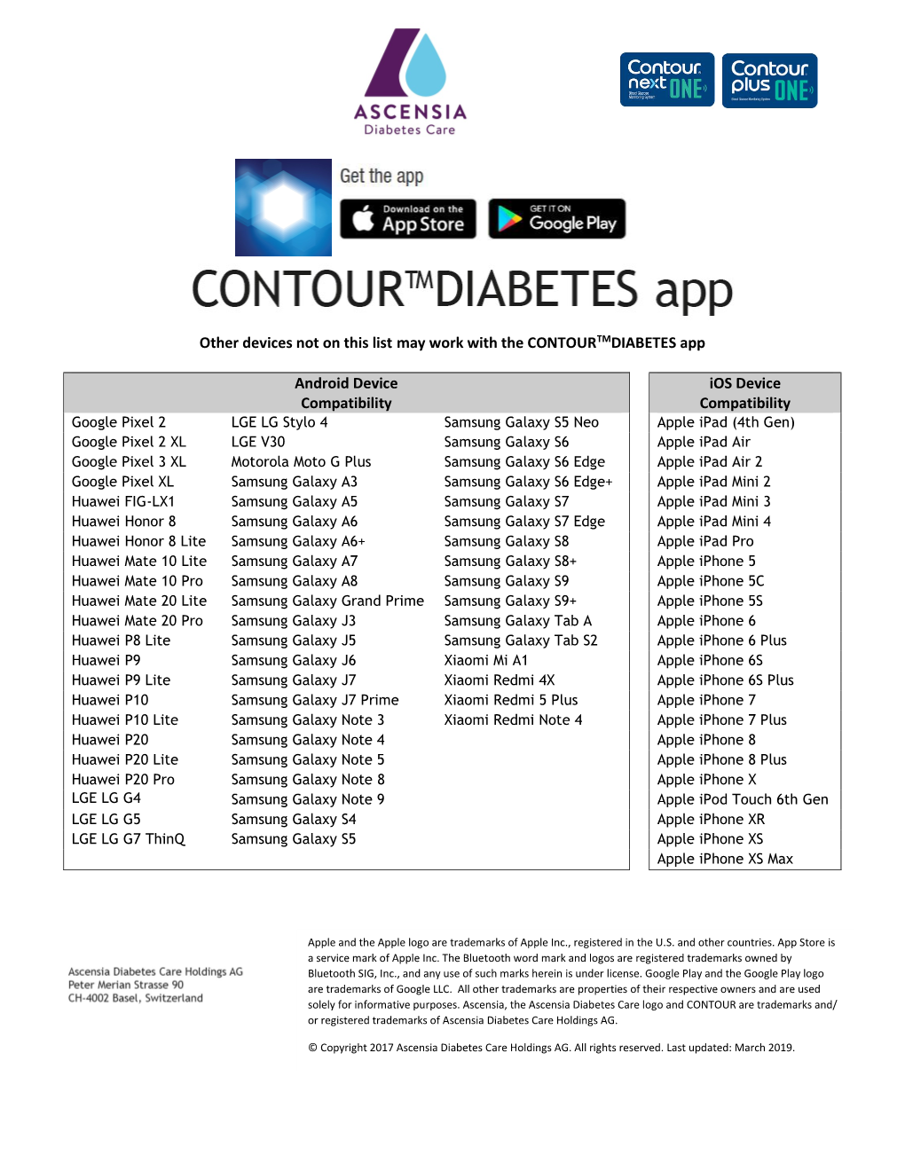 Other Devices Not on This List May Work with the CONTOURTMDIABETES App