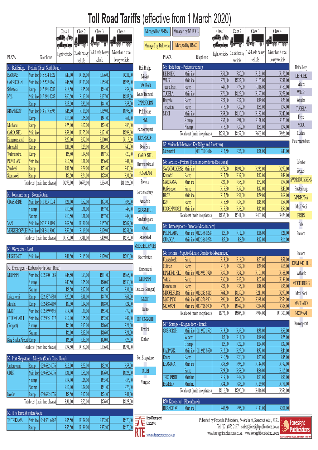 Toll Fees Mar 2020.Indd