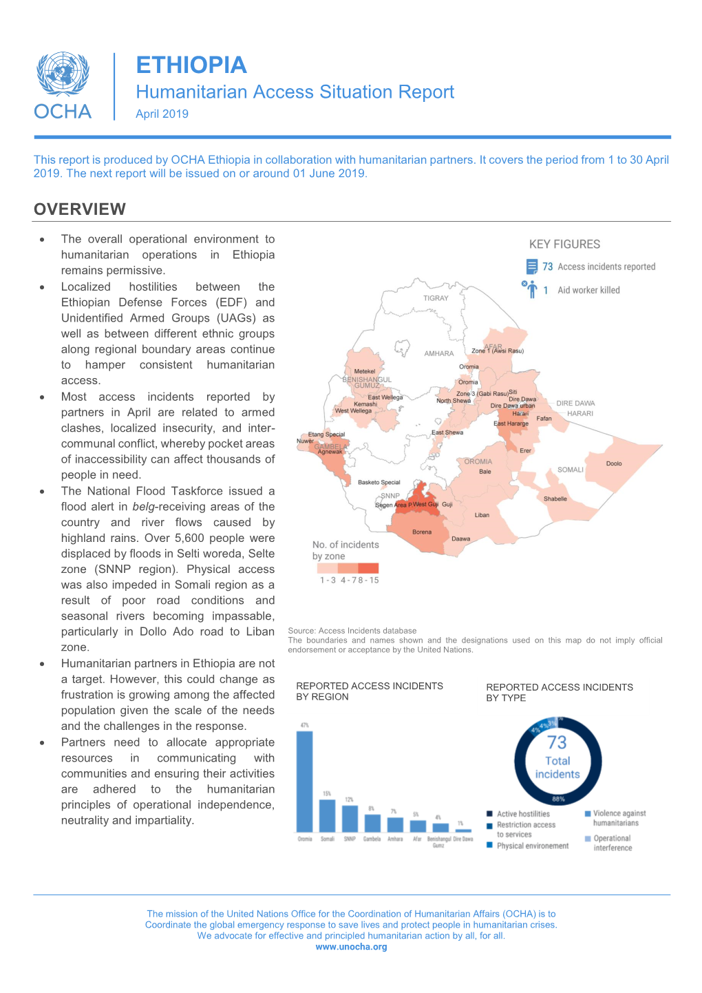 ETHIOPIA Humanitarian Access Situation Report April 2019