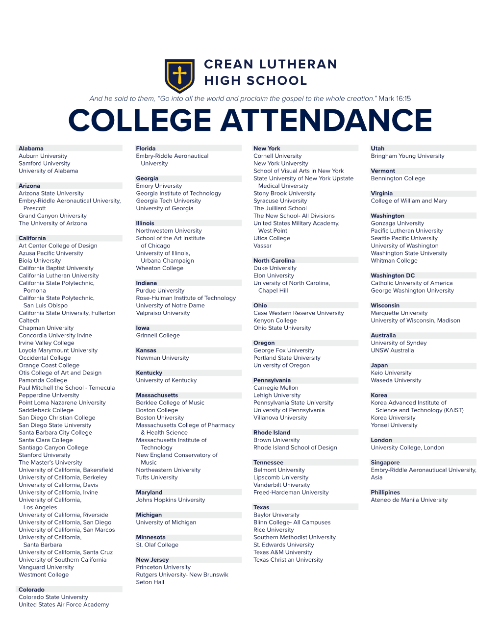 College Attendance