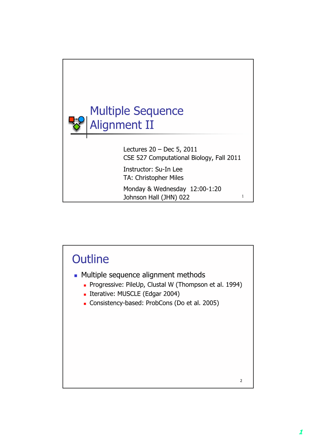 Multiple Sequence Alignment II Outline