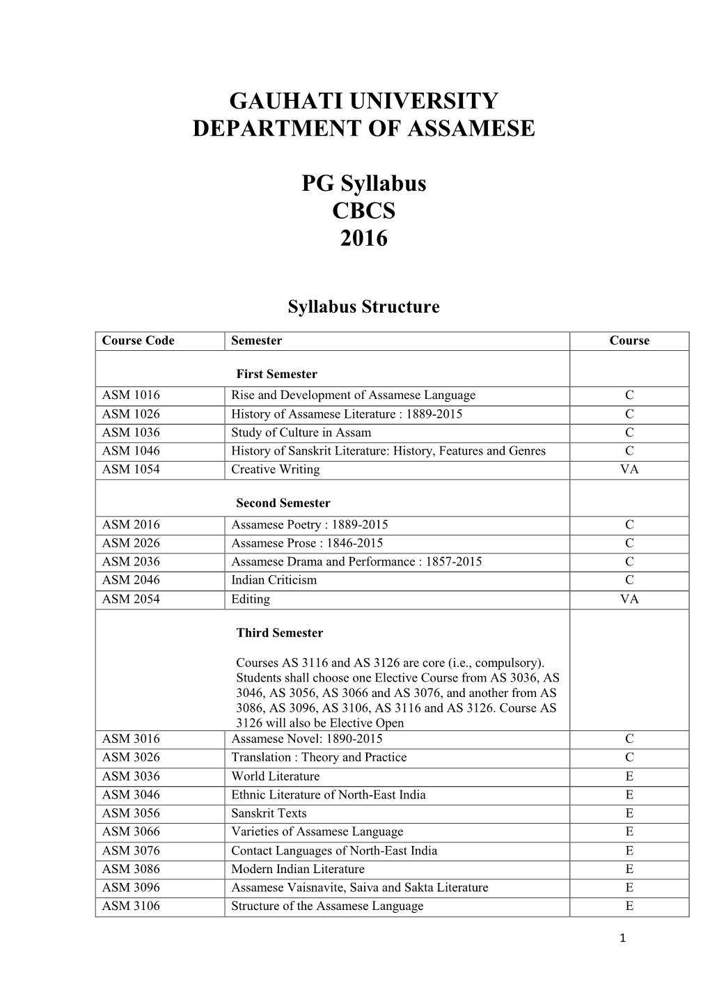 MA-In-Assamese-CBCS-CO-2016.Pdf