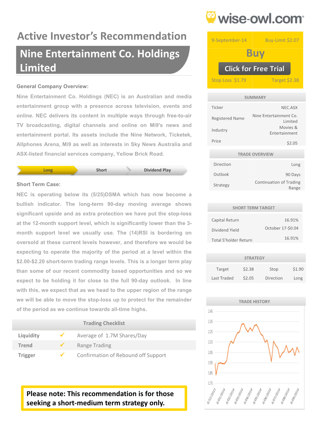 Active Investor's Recommendation Nine Entertainment Co. Holdings
