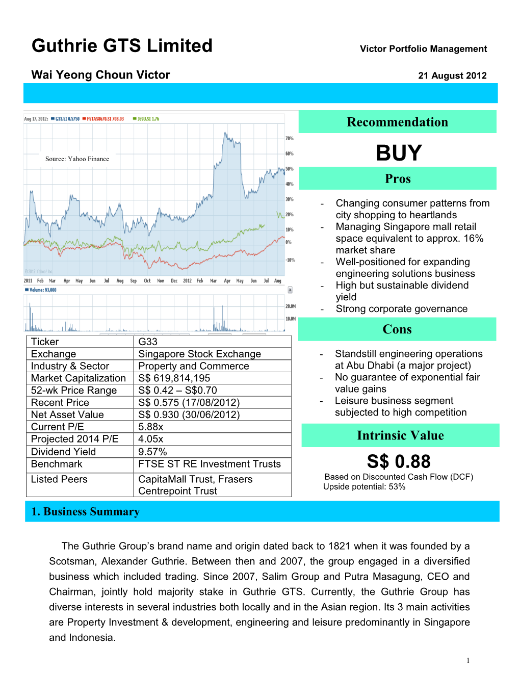 S$ 0.88 Guthrie GTS Limited