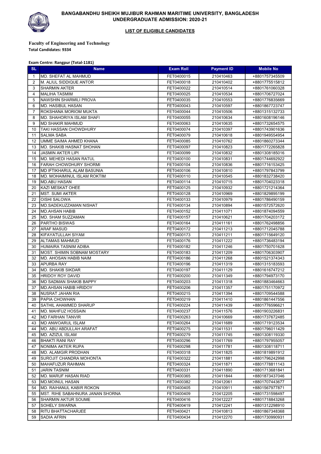 Rangpur (Total-1181) SL Name Exam Roll Payment ID Mobile No 1 MD