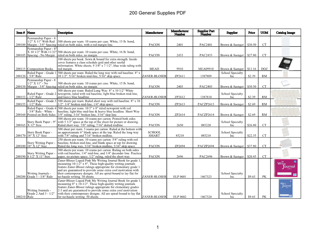 200 General Supplies PDF 1