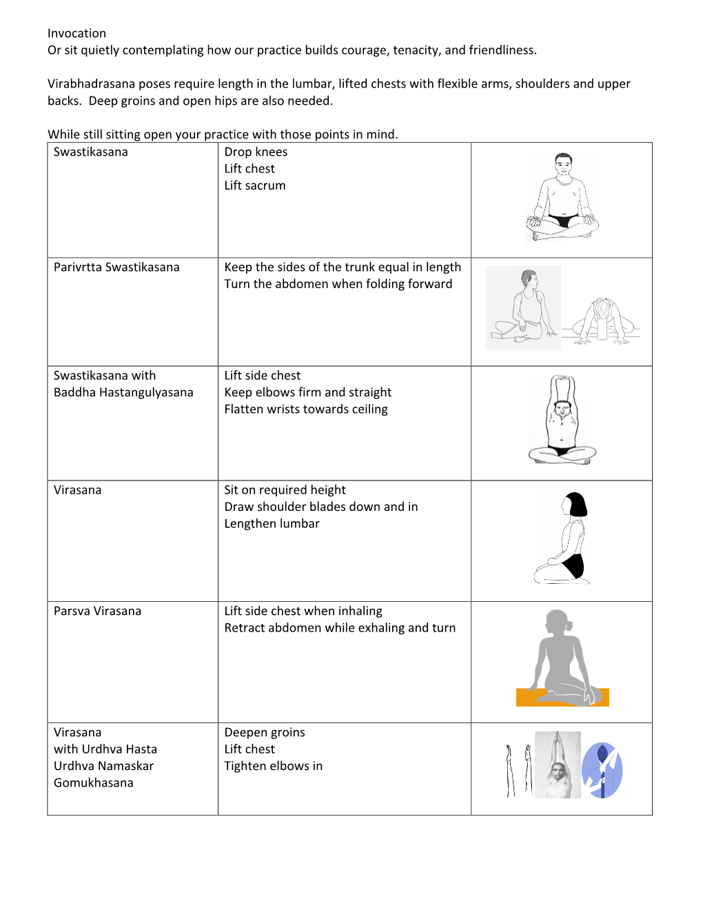 Worriers to Warriours Practice Sheet