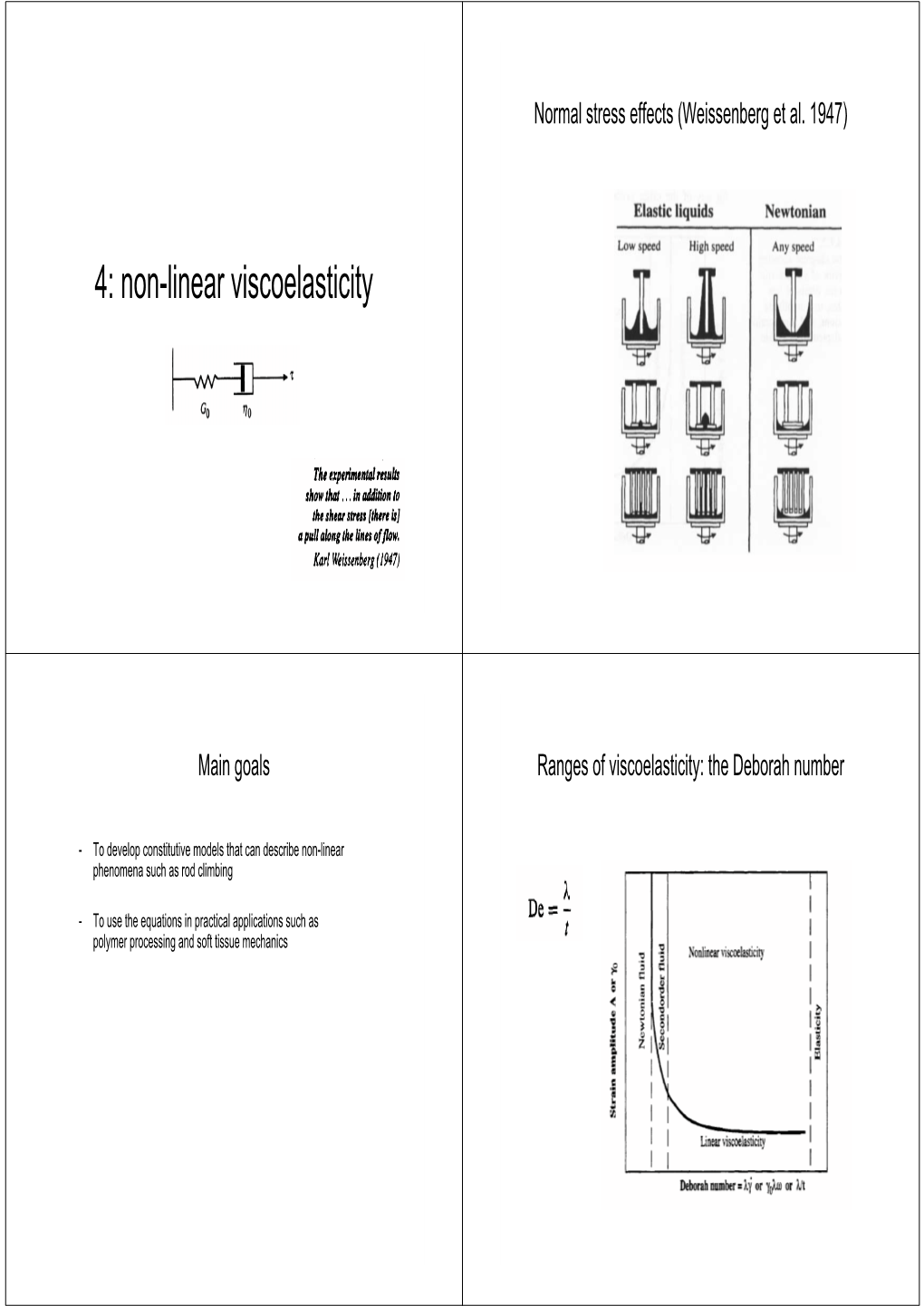 4: Non-Linear Viscoelasticity