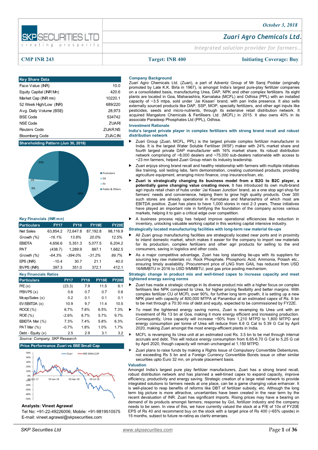 Zuari Agro Chemicals Ltd