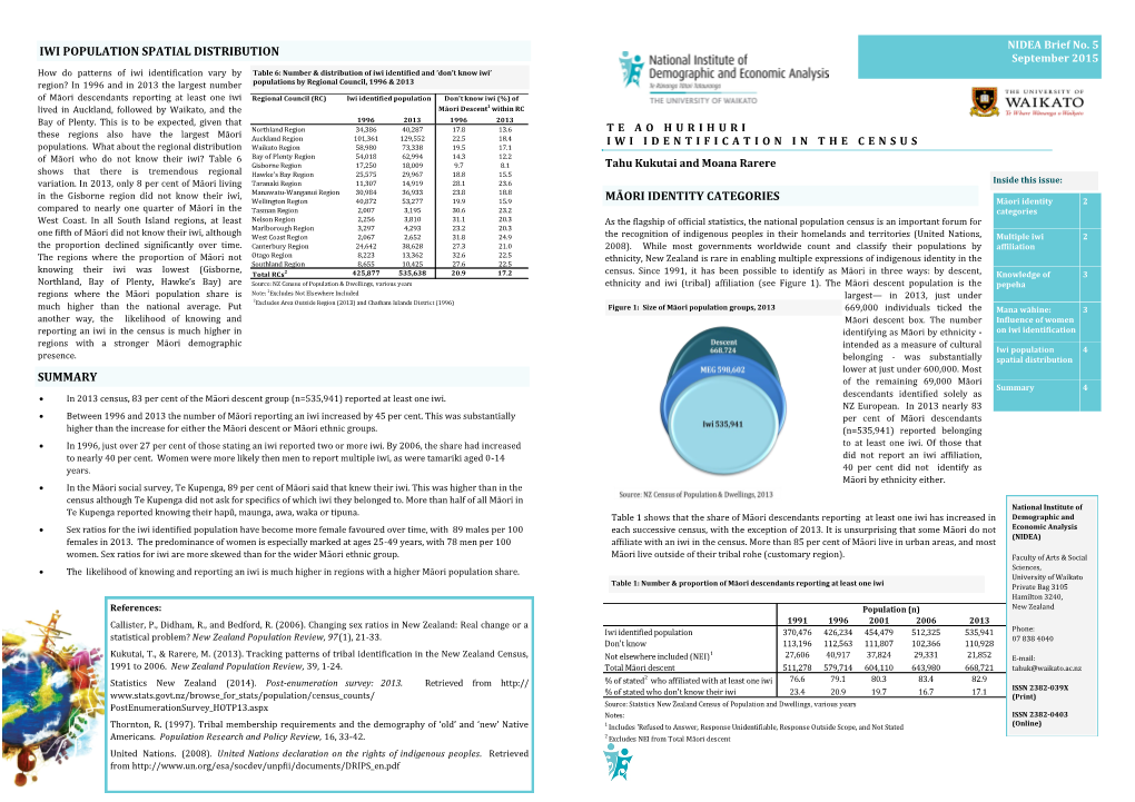 Iwi Population Spatial Distribution Summary Māori