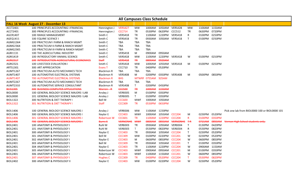 All Campuses Class Schedule