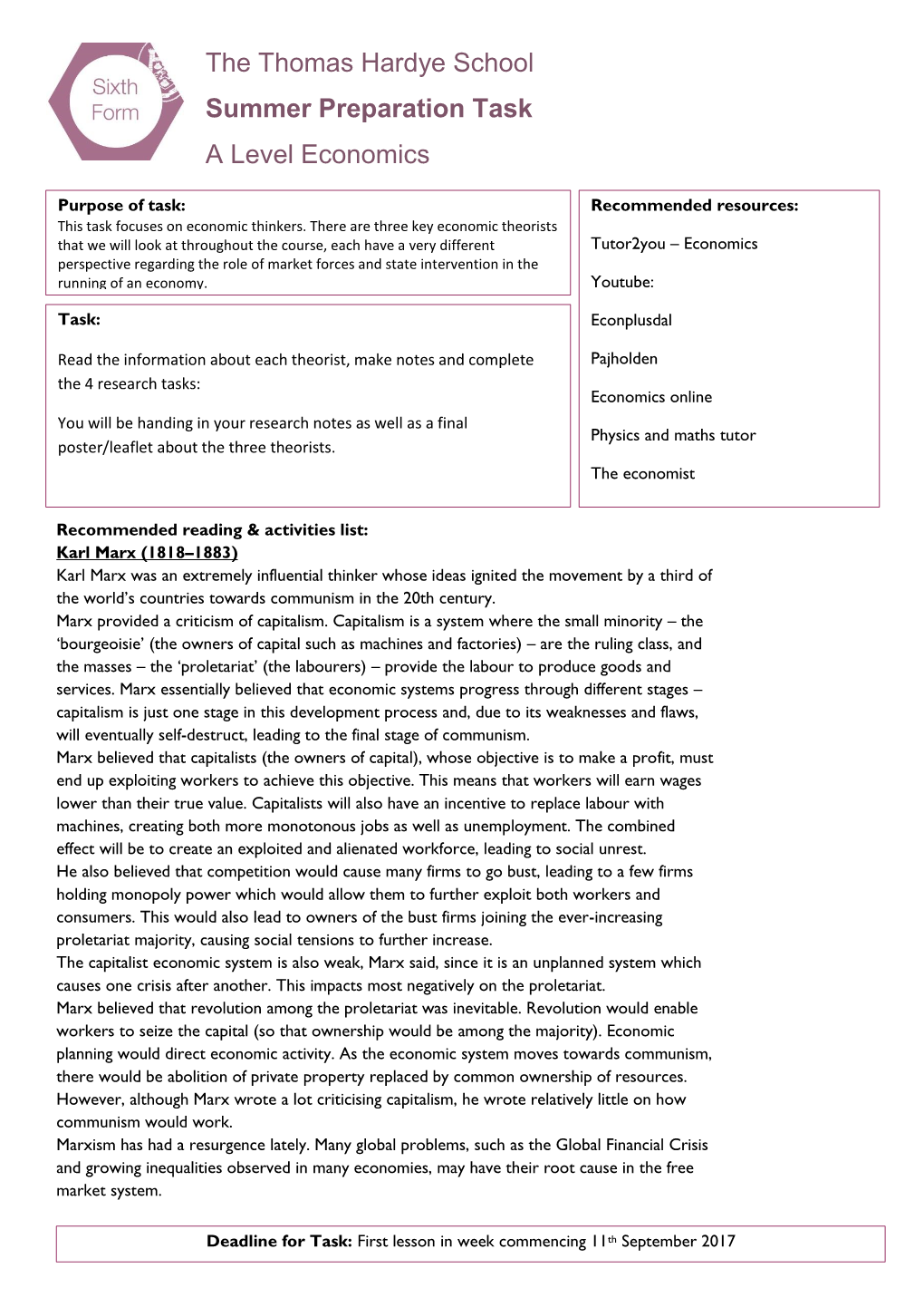 The Thomas Hardye School Summer Preparation Task a Level Economics