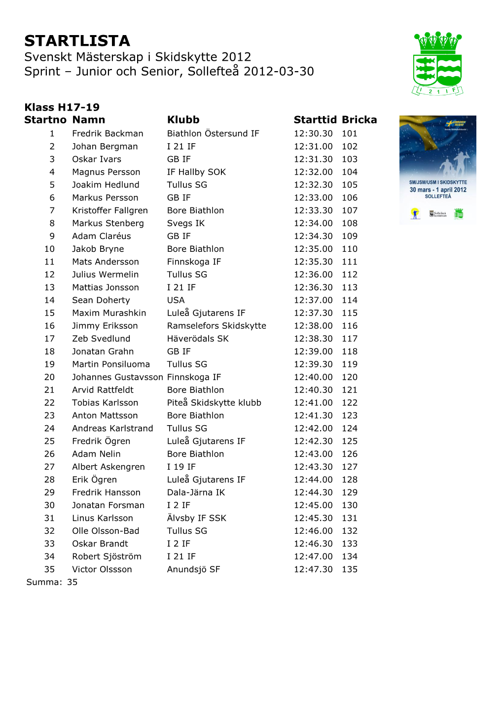 STARTLISTA Svenskt Mästerskap I Skidskytte 2012 Sprint – Junior Och Senior, Sollefteå 2012-03-30