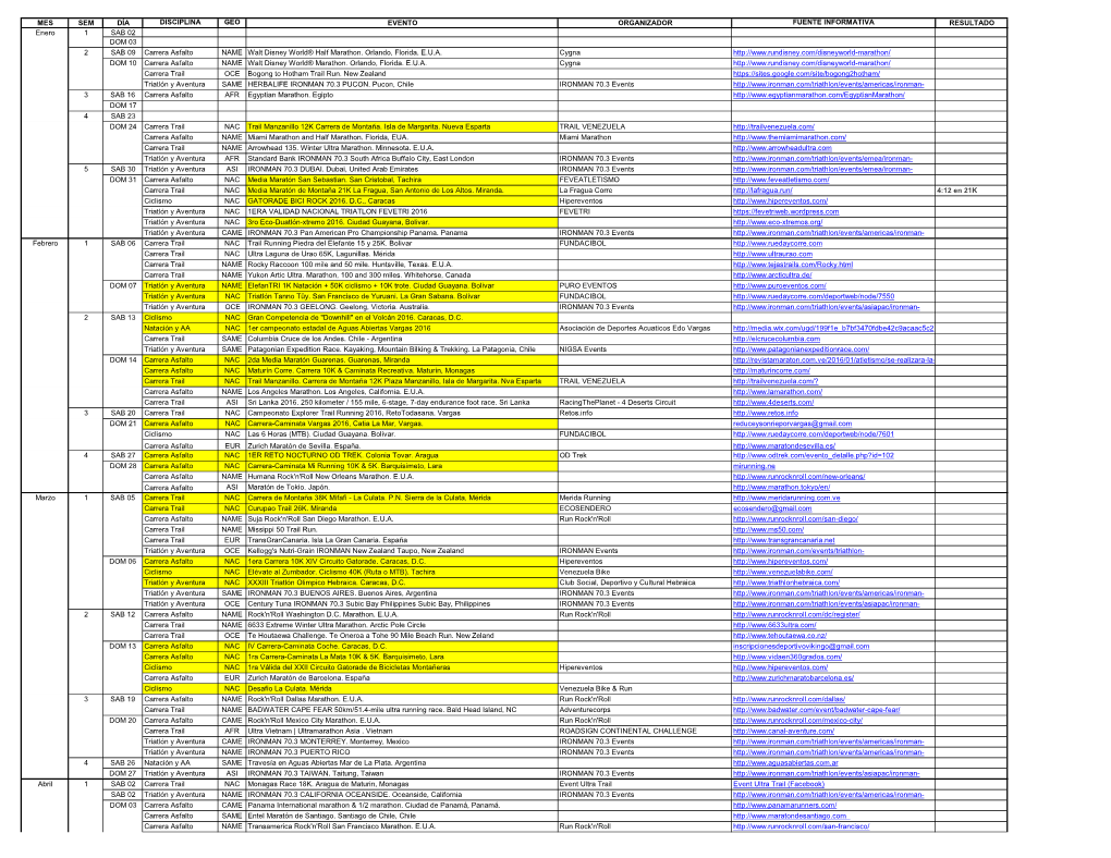 Disciplina Geo Fuente Informativa Mes Sem Día