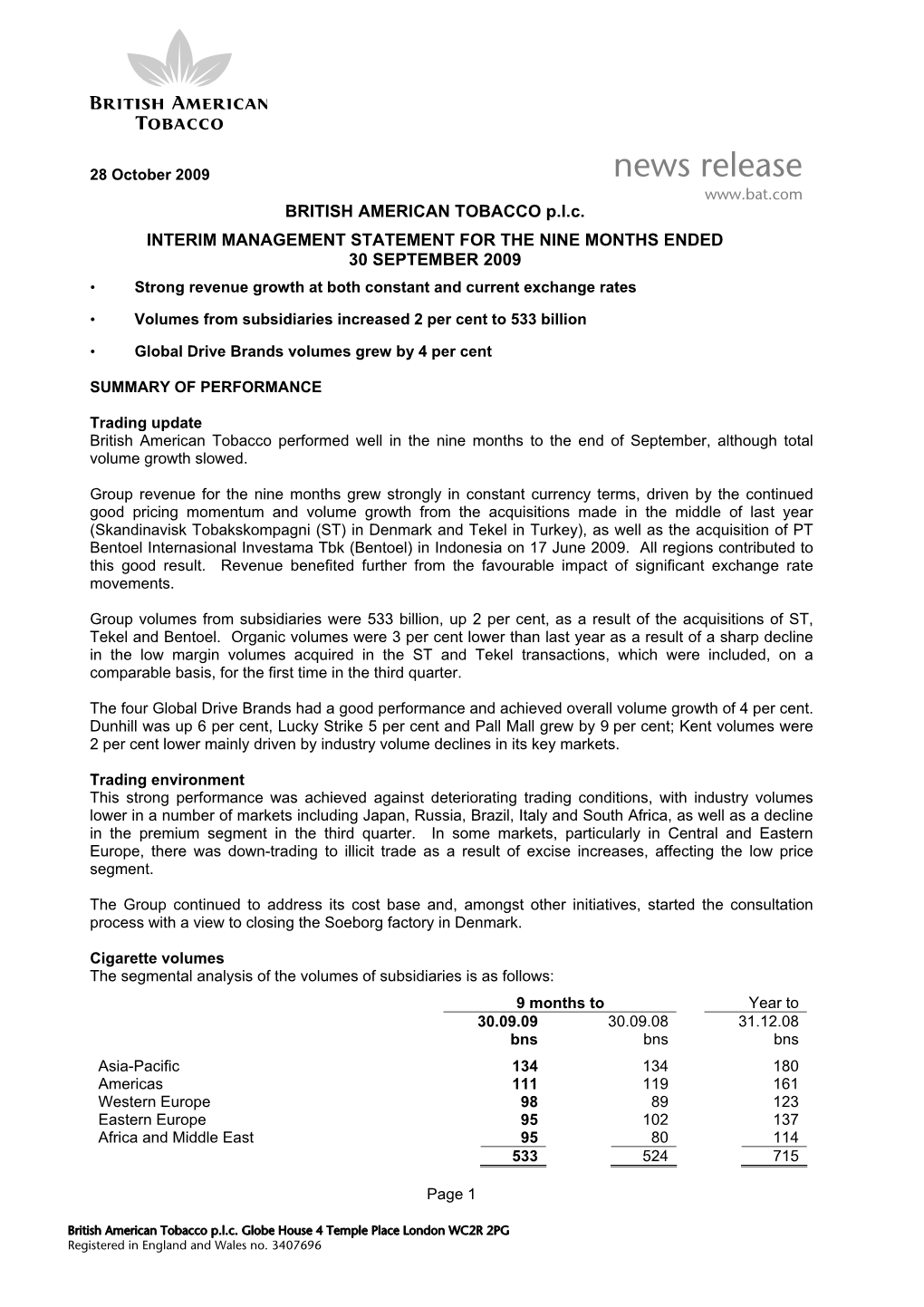 Group Income Statement