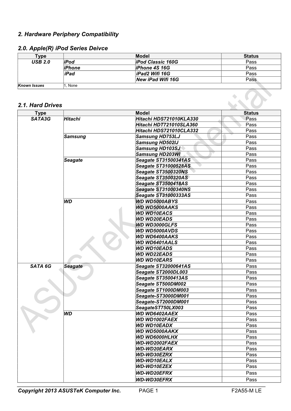 M/B Compatibility Test Report