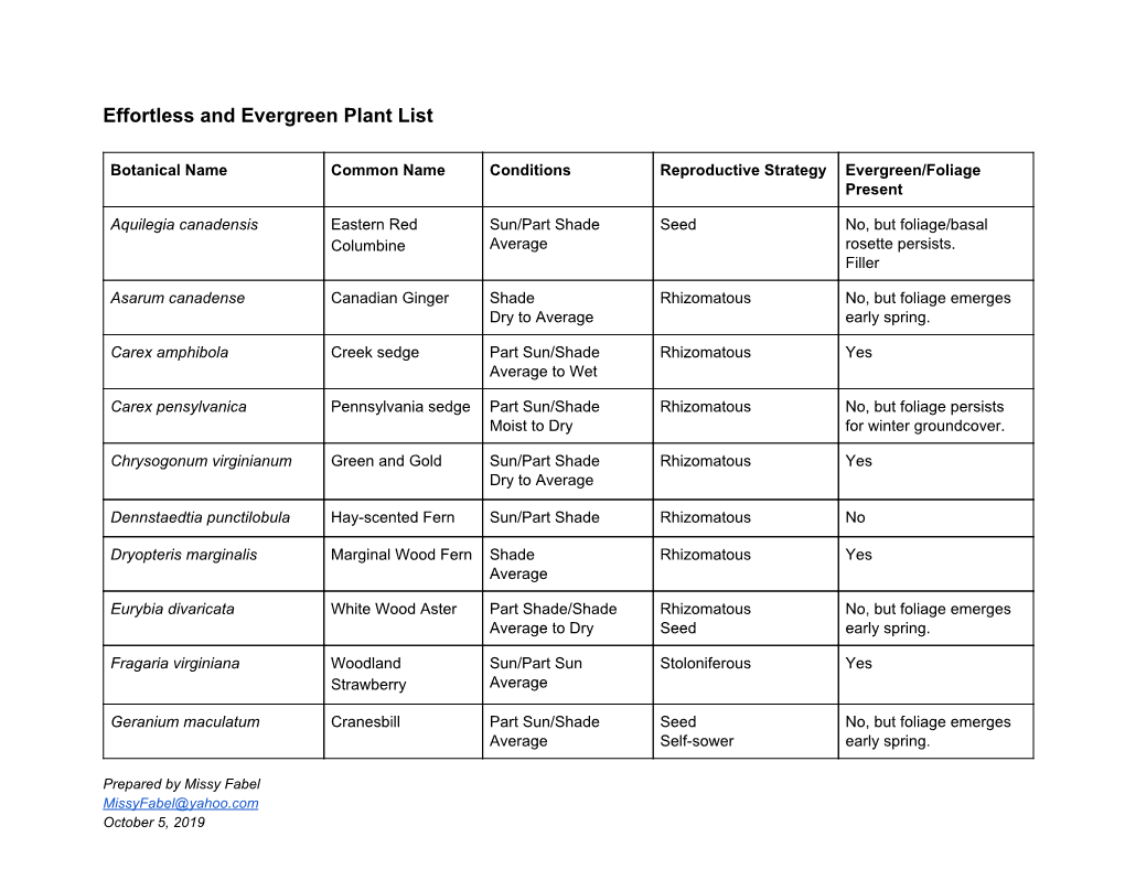 Effortless and Evergreen Plant List