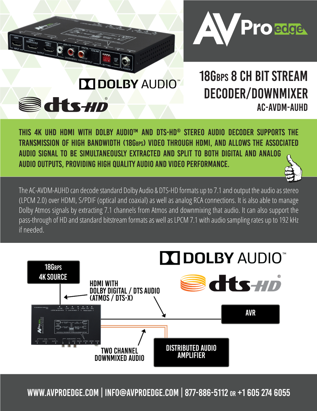 18Gbps 8 Ch Bit Stream Decoder/Downmixer AC-Avdm-Auhd