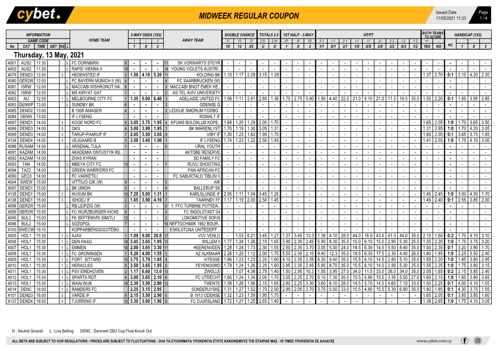 Midweek Regular Coupon 11/05/2021 11:33 1 / 4