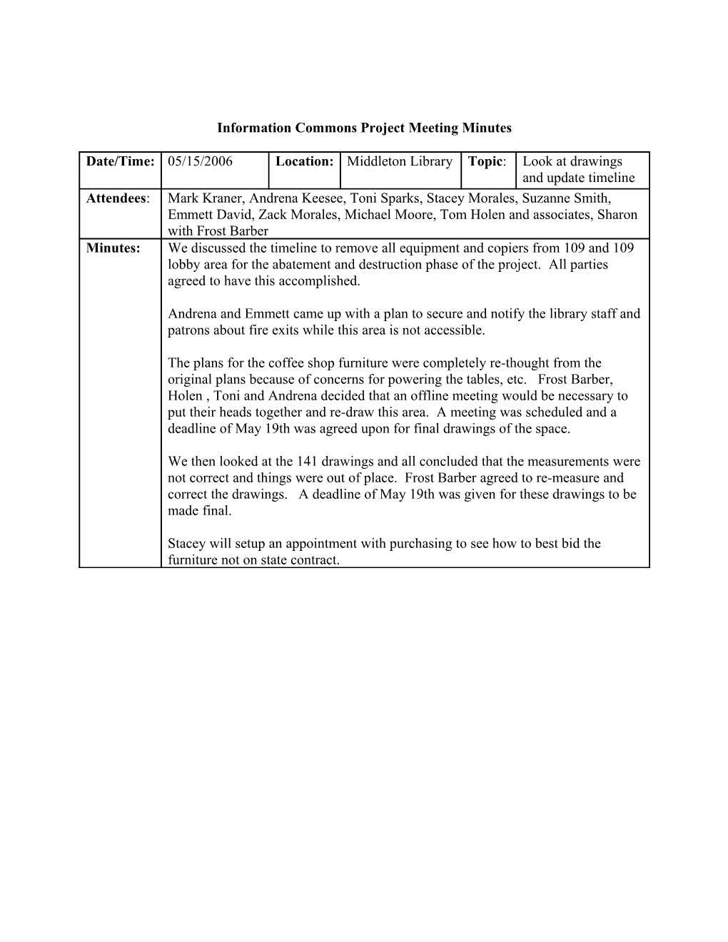 Information Commons Project Meeting Minutes