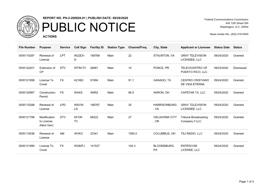 Public Notice >> Licensing and Management System Admin >>