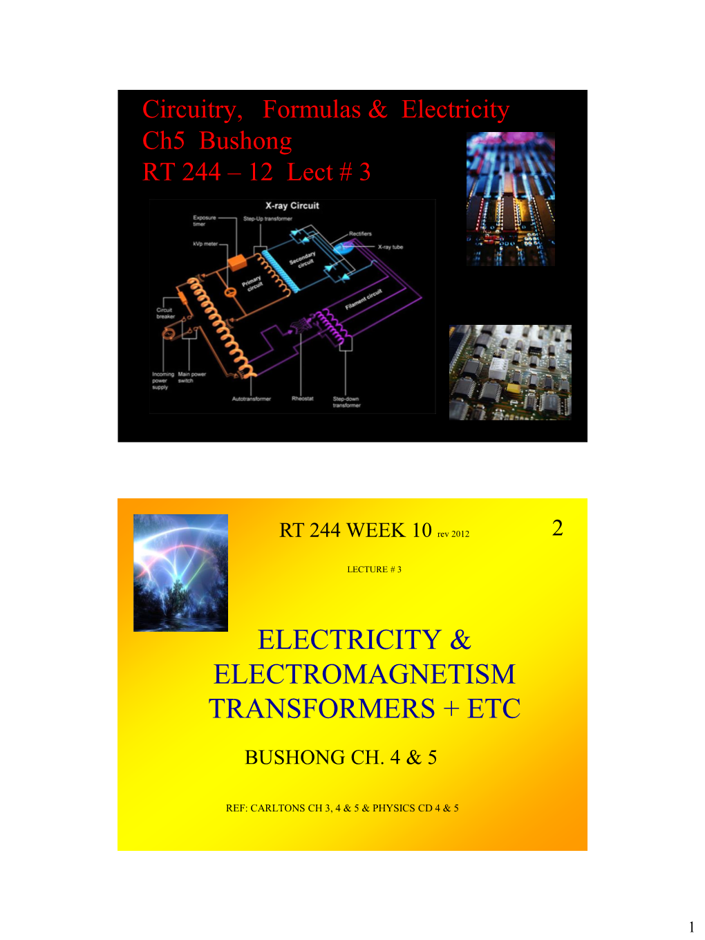 Electricity & Electromagnetism