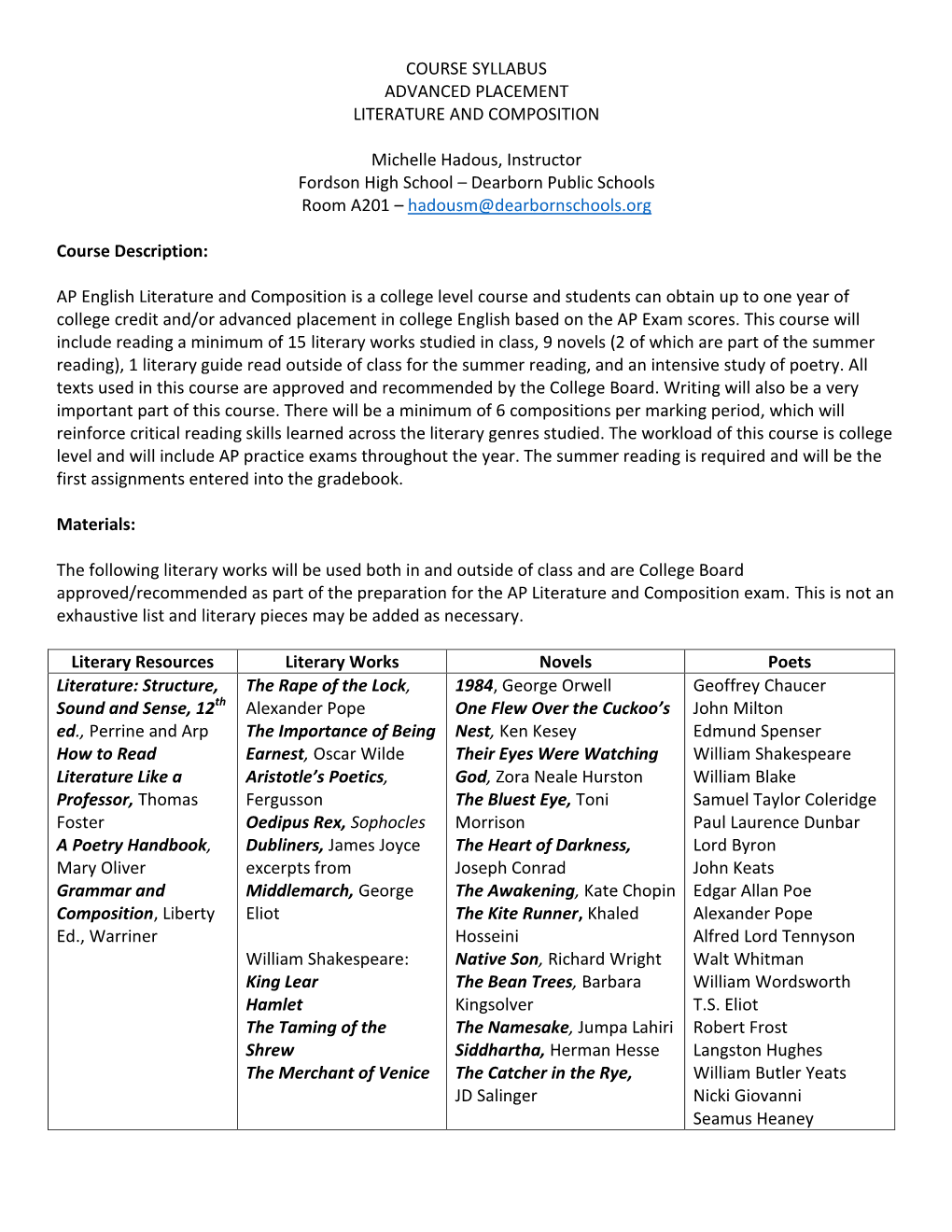 COURSE SYLLABUS ADVANCED PLACEMENT LITERATURE and COMPOSITION Michelle Hadous, Instructor Fordson High School – Dearborn Publi