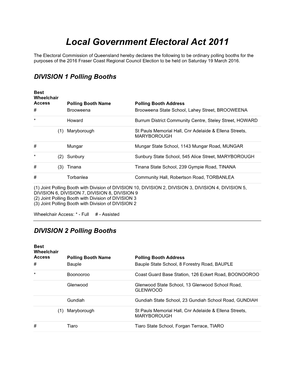 Polling Booths for the Purposes of the 2016 Fraser Coast Regional Council Election to Be Held on Saturday 19 March 2016