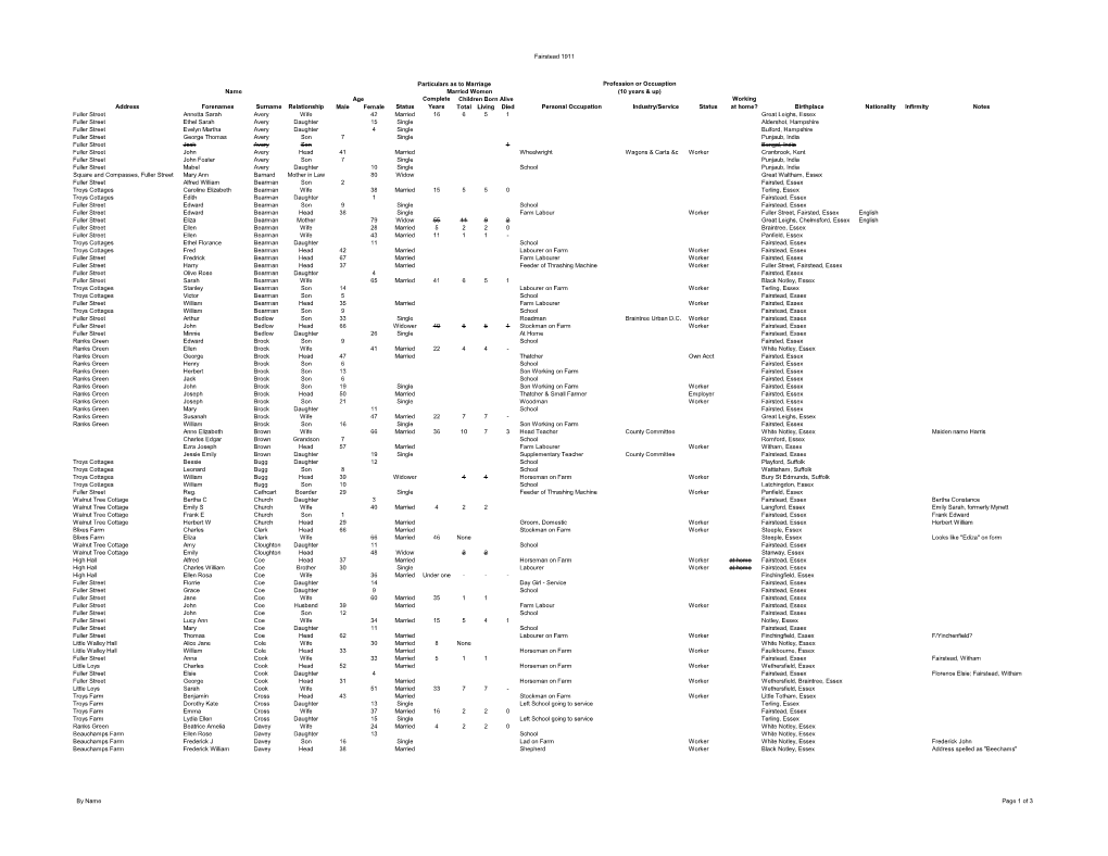 Fairstead 1911 Census by Name