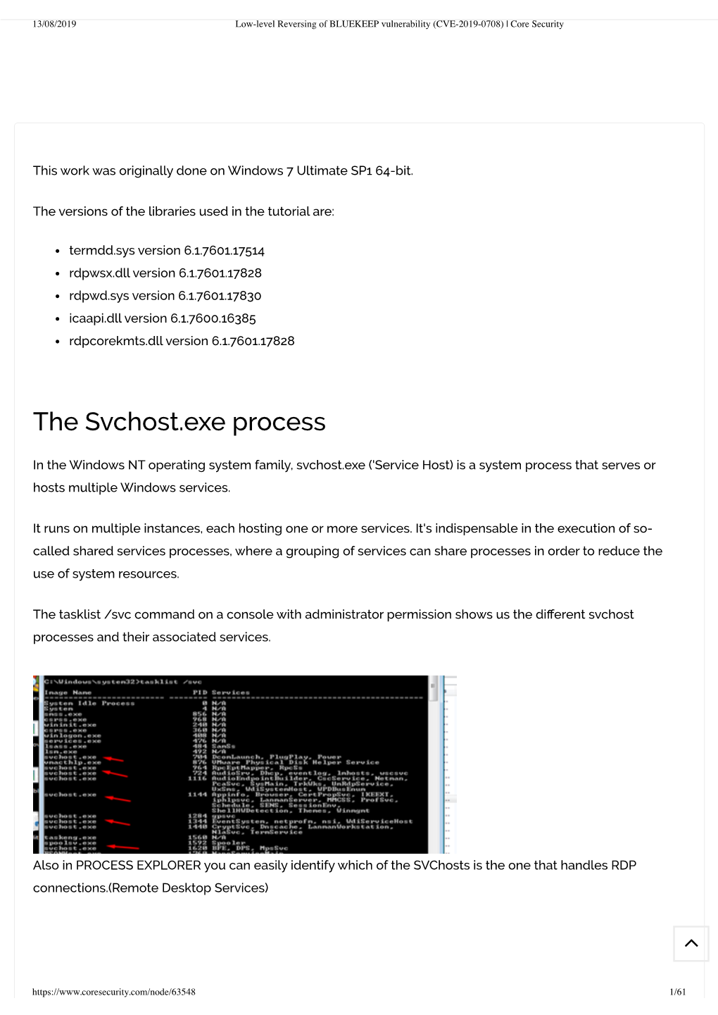 The Svchost.Exe Process