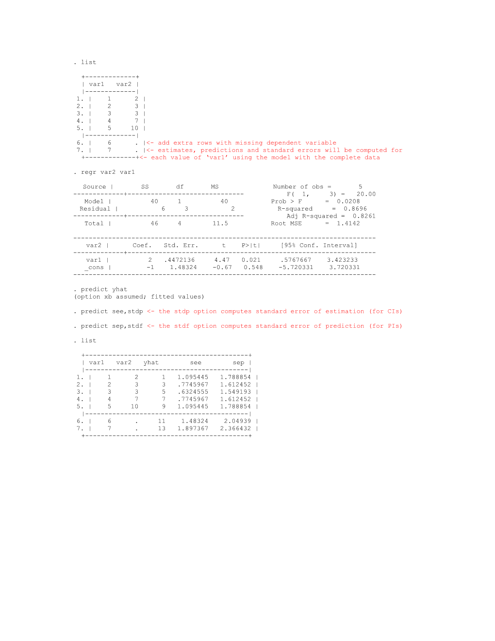 6. 6 . <- Add Extra Rows with Missing Dependent Variable