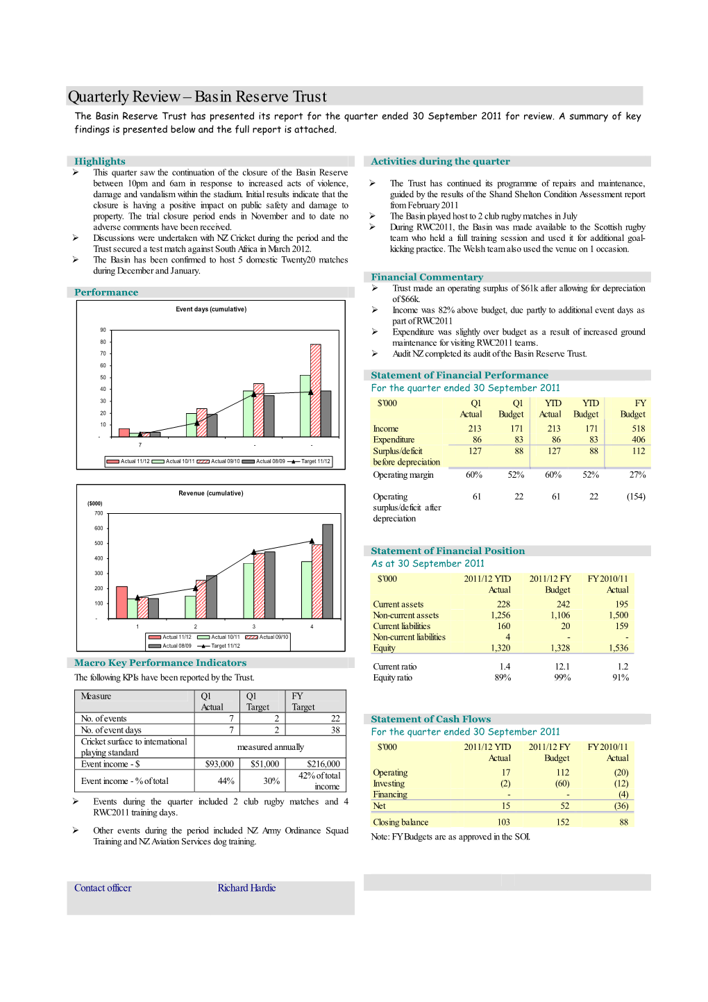 Basin Reserve Trust the Basin Reserve Trust Has Presented Its Report for the Quarter Ended 30 September 2011 for Review