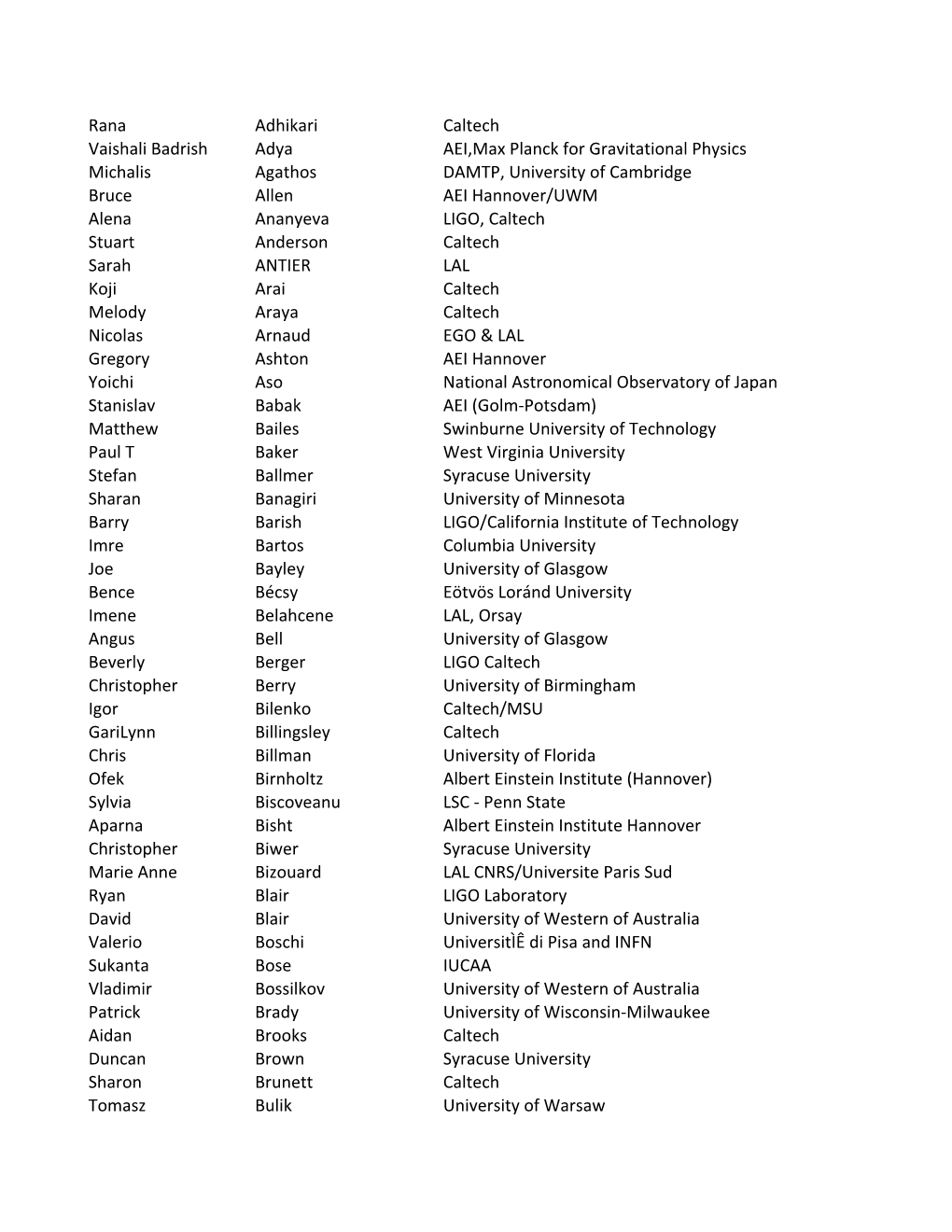 Rana Adhikari Caltech Vaishali Badrish Adya AEI,Max Planck For