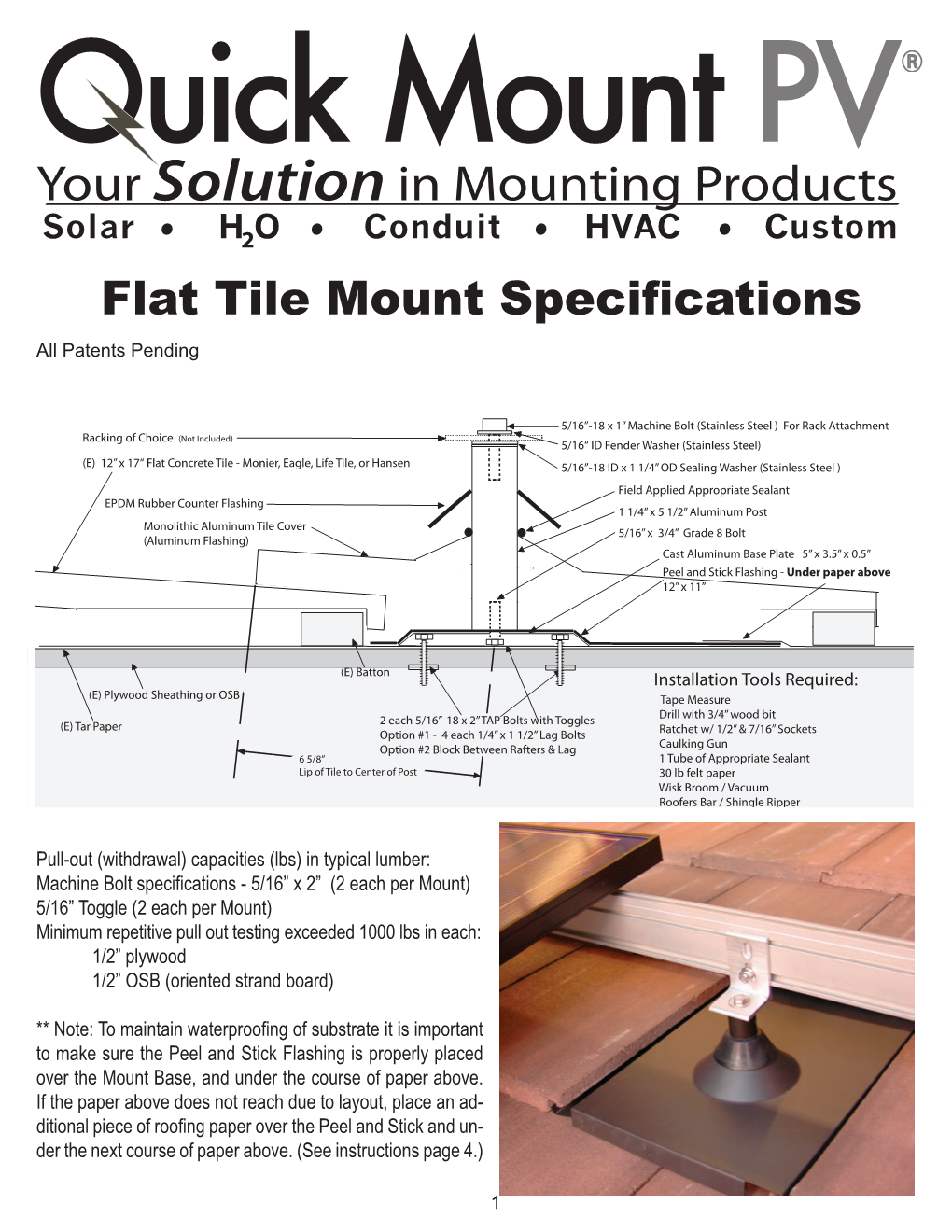 Your Solution in Mounting Products Solar H2 O