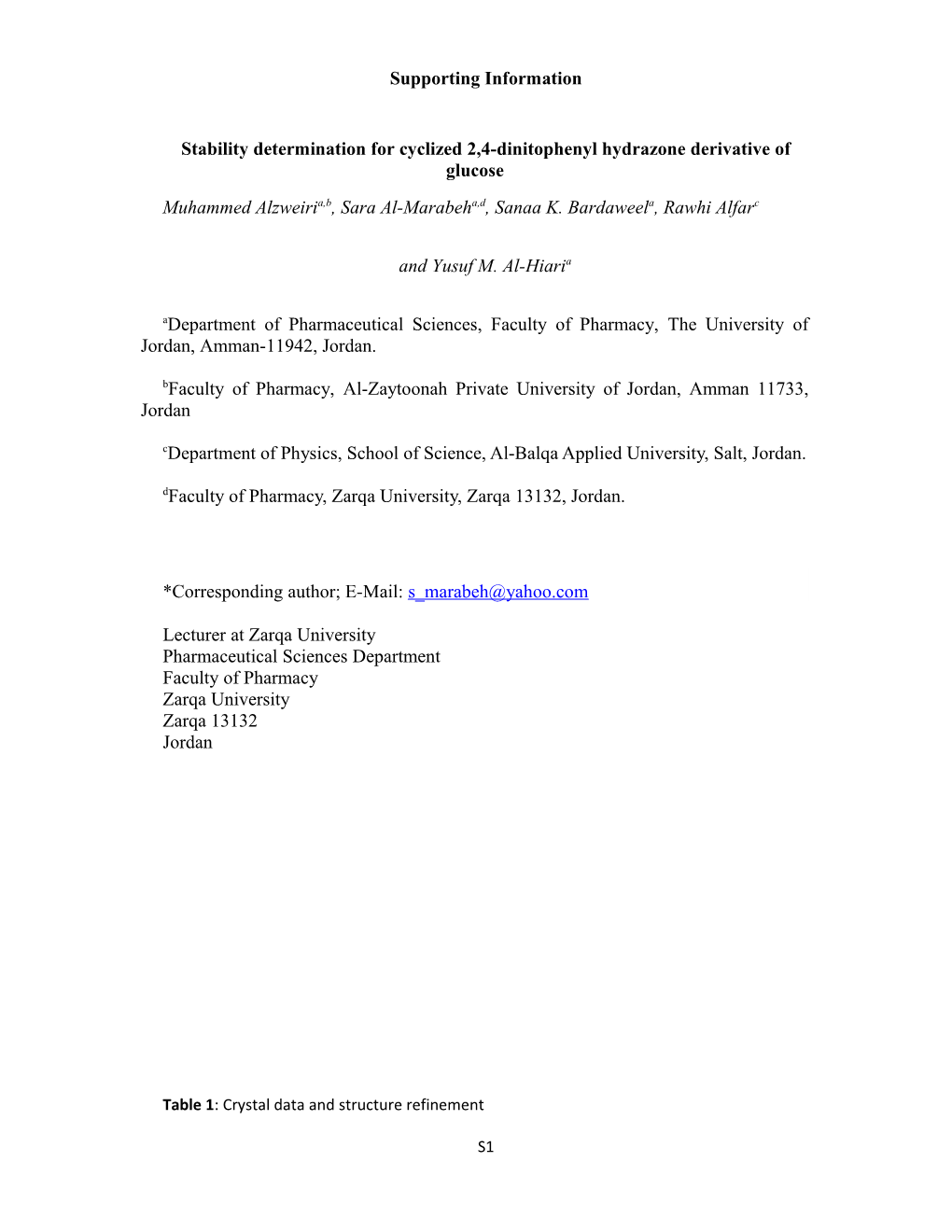 Stability Determination for Cyclized 2,4-Dinitophenyl Hydrazone Derivative of Glucose